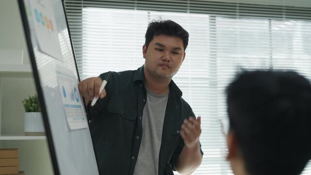 In a modern office interior, Asian business friends brainstorm a strategic growth plan. Through a hackathon and analysis, they aim to predict and summarize future business success.	