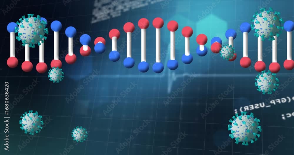 Poster animation of 3d dna, virus with data processing on digital interface