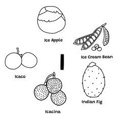 A simple set of fruits starting with 
