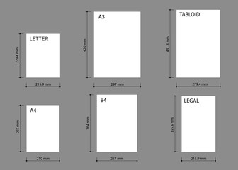 Set of paper sizes with labels and dimensions in millimeters. International formats letter, A4, A3, B4, tabloid, legal. Paper sheet formats. Vector isolated illustration