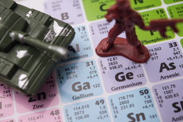 Ge (Germanium) Ga (Gallium) in the periodic table, soldier and tank. US vs China chip war or tech...