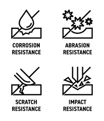 Corrosion, Abrasion, Scratch, Impact resistance. Bold Icons