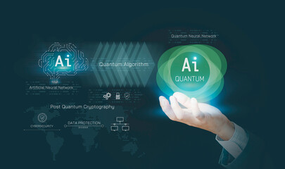 Quantum AI and Agentic Cyber Security concept with post-quantum cryptography, cloud computing, scam alert, and artificial intelligence, symbolizing innovation, protection, and digital improvements.