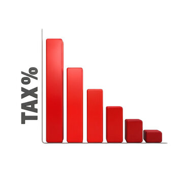 Red bar chart shows decreasing tax percentage over time with data visualization trends transparent background
