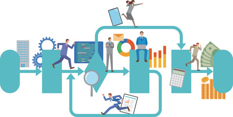 ビジネスとフローチャート