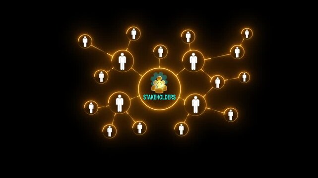Stakeholders concept for business finance stakeholder investment management. Different stakeholders contact collaboration for company organization. 4k video animation