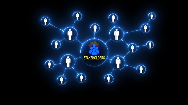 Stakeholders concept for business finance stakeholder investment management. Different stakeholders contact collaboration for company organization. 4k video animation