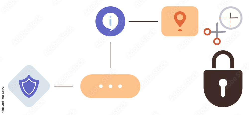 Poster connected shield, lock, location pin, and time elements emphasize data security, privacy, access con