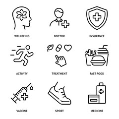 Different wellness and health editable line vector icons.