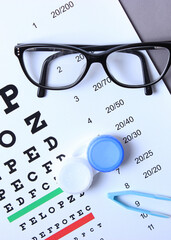 table for checking vision, glasses and lenses for correcting vision. Vertical photo format
