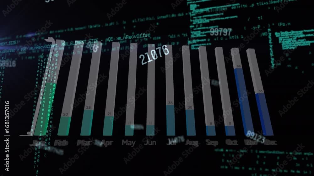 Aufkleber animation of data processing with graph on black background