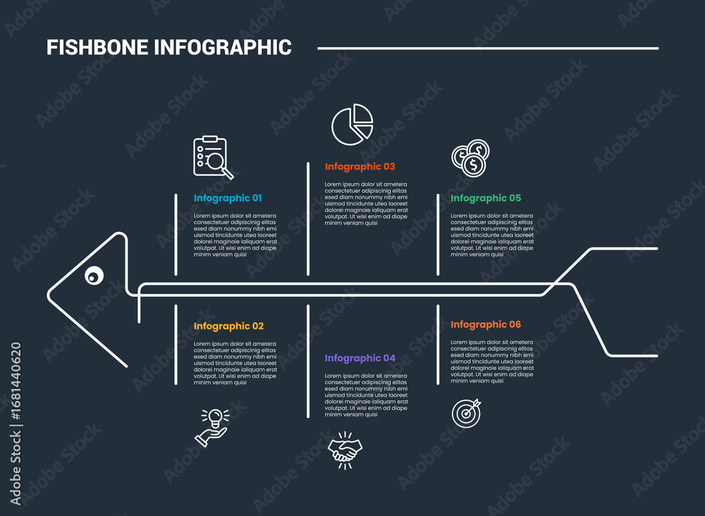 Aufkleber fishbone diagram infographic process diagram with left direction with balance shape separator with d