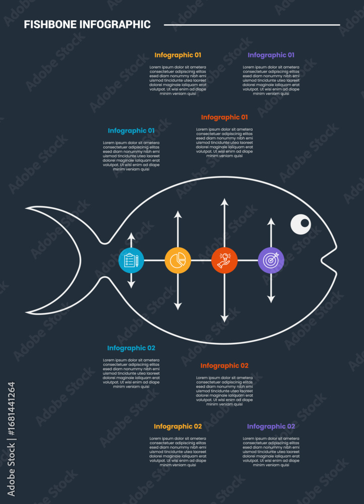 Aufkleber fishbone diagram infographic process diagram with big fish right direction with timeline circle hori