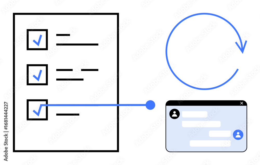Aufkleber checklist with completed tasks linked to chat window and cycle arrow representing workflow continuit