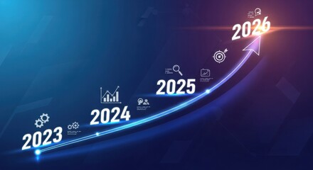 Visualizing Future Growth Trends and Progress Towards 2026 Goals