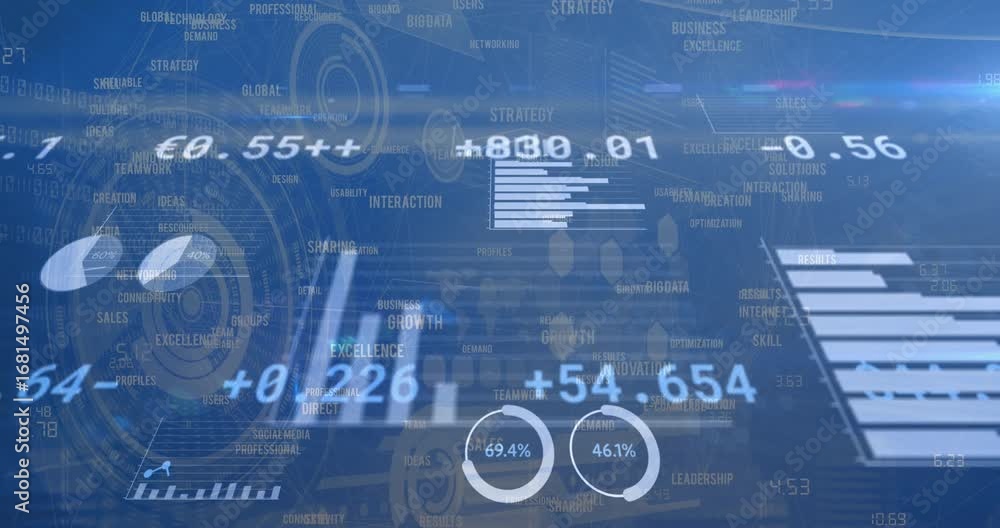 Poster Animation of statistics over financial data processing