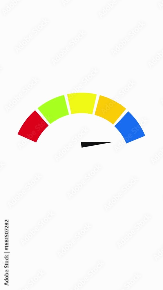 Poster performance level gauge meter colorful animation vertical video. colorful gauge meter depicting leve
