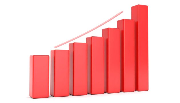Red bar graph showing upward trend