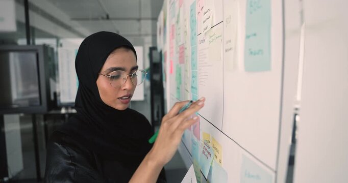Positive young Arabic businesswoman in black hijab writing notes