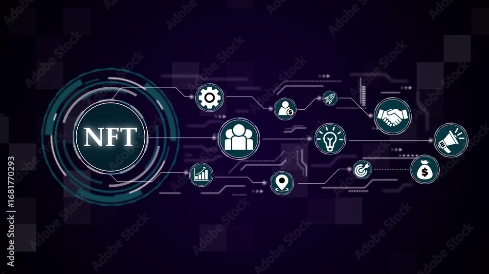 Poster nft non-fungible token digital crypto on virtual screen. business technology virtual screen backgrou