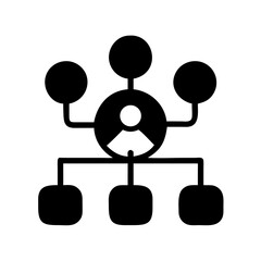 Organization chart hierarchy diagram business structure company management team network flow chart
