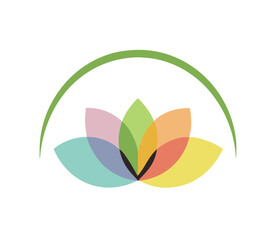 Lotus flower logo beauty care template logo vector image

