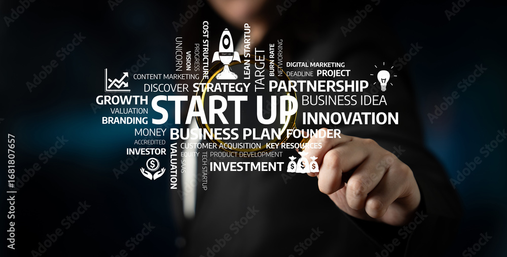 Poster a captivating image showcasing essential elements of startup growth and innovation, featuring keywor