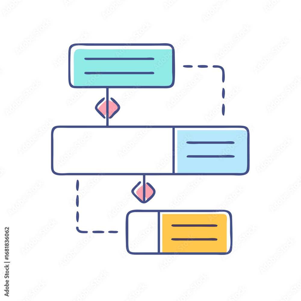 Poster process flow diagram showing a stepwise progression with two branches, doodle style