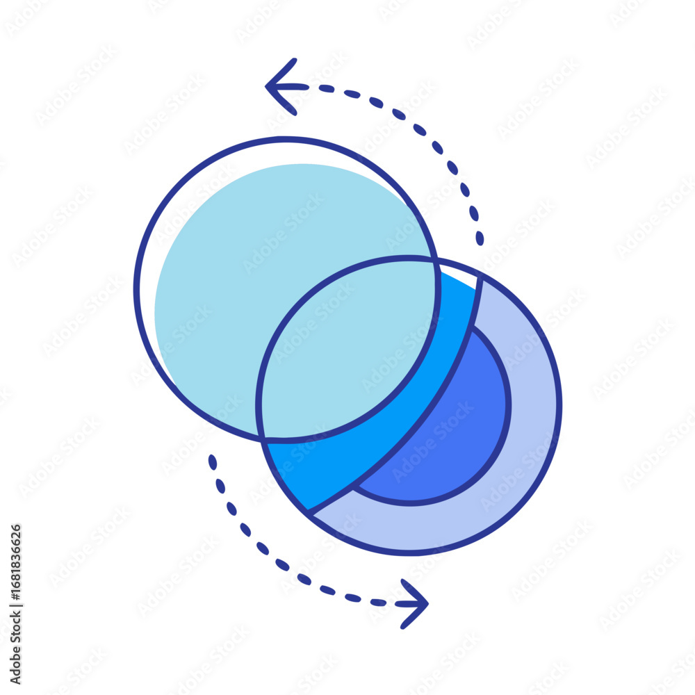 Poster rotating circles intersecting and showing overlap with arrows depicting movement