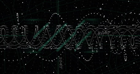 Displaying white-dotted waveform loops spanning digital grid, with green segmented lines, data dots