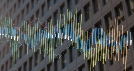Displaying financial chart on office facade with blurred windows, candlestick bars and line graphs