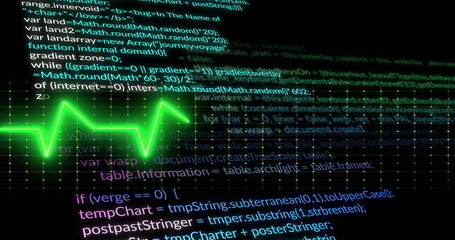 Pulsing neon green ECG-style waveform dominating coding interface, with code text and grid overlay