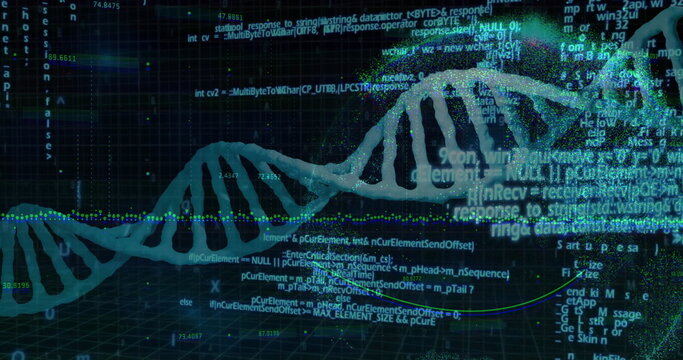Visualizing DNA helix floating on grid UI, with code snippets, numerical data and curved plot lines