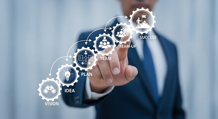 Business process flowchart with icons gears