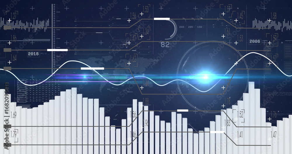 Poster displaying circular hud element with blue flare on dashboard, with bar chart and line graph