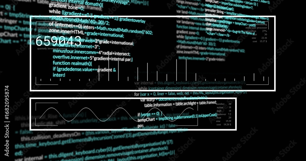 Poster showing dashboard panels overlaying dark code editor screen with numeric metric and waveform