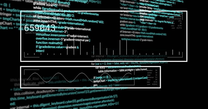 Showing dashboard panels overlaying dark code editor screen with numeric metric and waveform