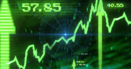 Displaying jagged green line chart trending upward on trading screen, with radar overlay and arrows