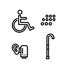 Assistive Devices for Disabled People Including Wheelchair Cane and Hearing Aid