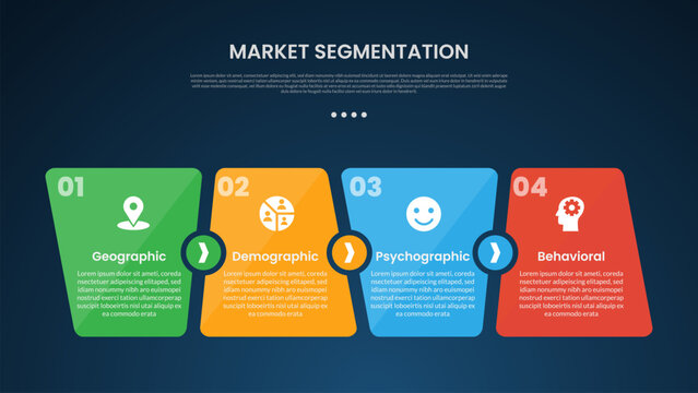 market segmentation infographic template with unbalance box size sledge on horizontal direction dark background style with 4 point for slide presentation