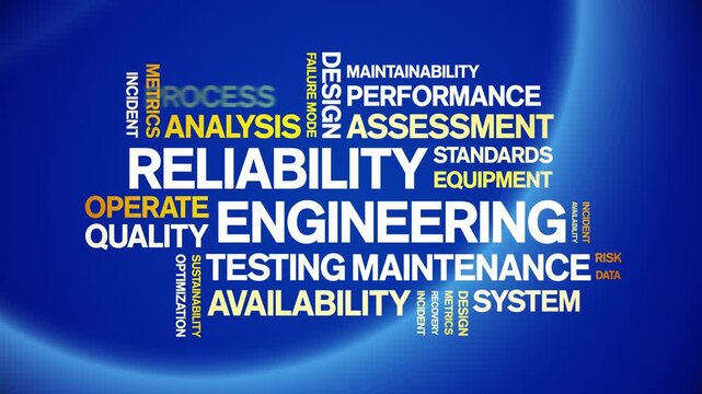 Reliability Engineering animated word cloud-text design animation tag kinetic typography seamless loop.