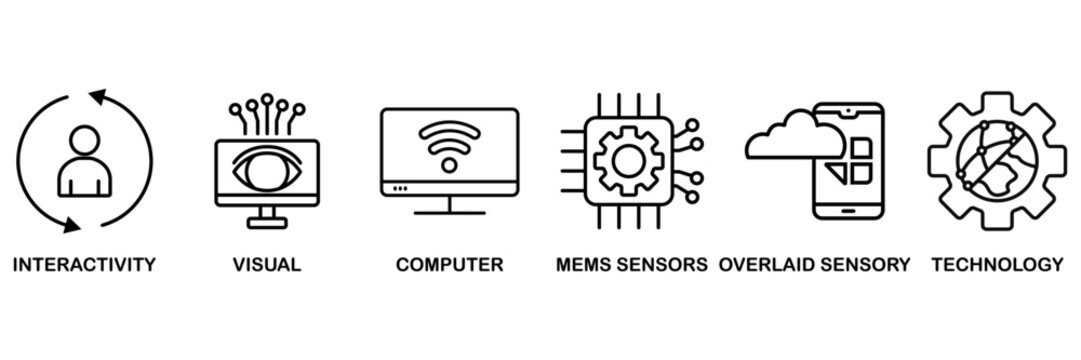 Augmented reality icon set vector illustration concept for interactivity, visual, computer, mems sensors, overlaid sensory and technology