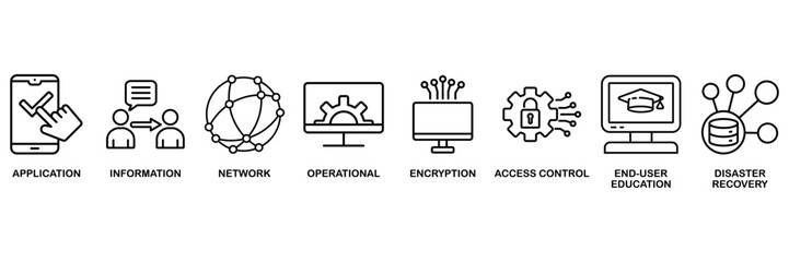 Cyber security icon set vector illustration concept for application, information, network, operational, encryption, access control, end-user education and disaster recovery
