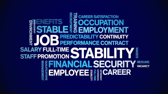 Job Stability animated word cloud-text design animation tag kinetic typography seamless loop.