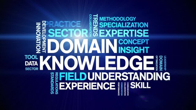 Domain Knowledge animated word cloud-text design animation tag kinetic typography seamless loop.