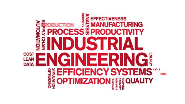 industrial engineering animated word cloud-text design animation tag kinetic typography seamless loop.