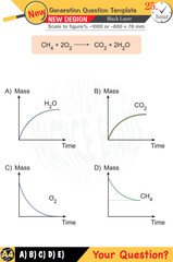 Focused on chemistry and chemical concepts, integrating numerical and verbal lessons with next-generation problems. Designed for high school and middle school, 2026 exam templates, for teacher, eps