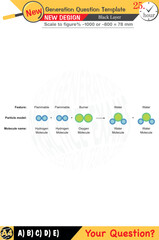 Focused on chemistry and chemical concepts, integrating numerical and verbal lessons with next-generation problems. Designed for high school and middle school, 2026 exam templates, for teacher, eps