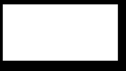 Obraz premium Frame