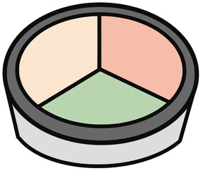 Concealer